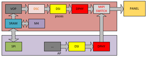 1-2_display-path