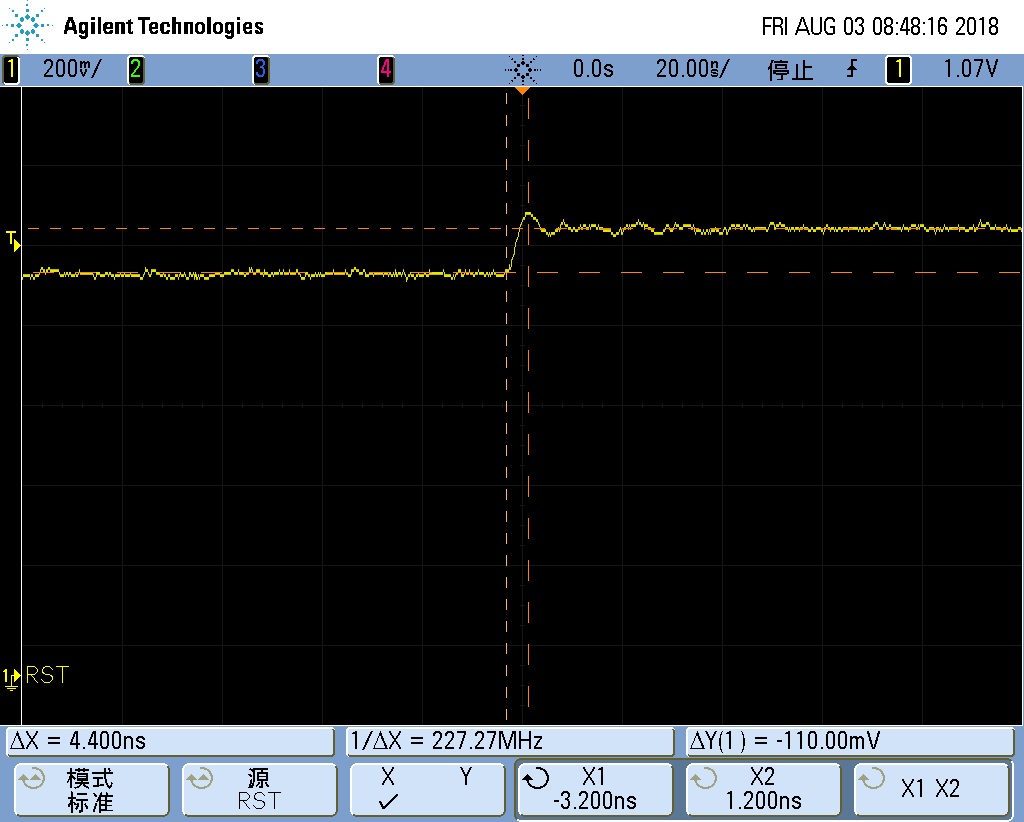 366ball-Ch0-Rst-Output-To-Ch1-Rst-Output-Rise-Time