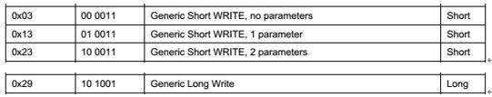 6-5-6_generic-write