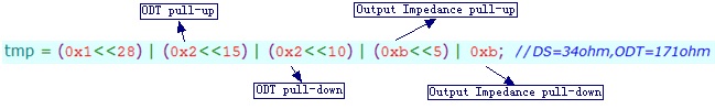 CTL_DS_ODT