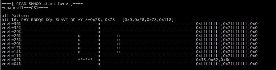 Netsol-DQ16-No-Pass-Eye-64KB