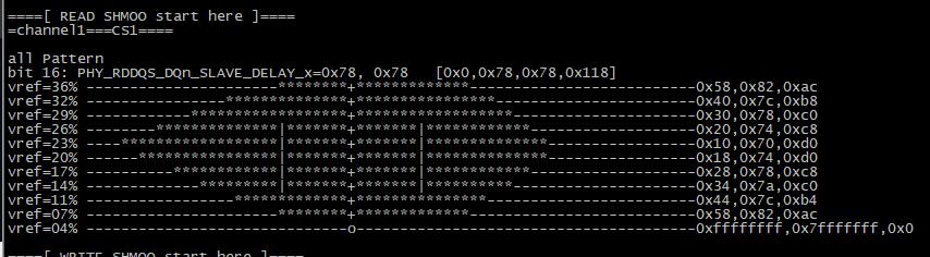 Netsol-DQ16-Shmoo-1KB