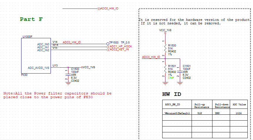 RK3326_PX30_HW_ID1