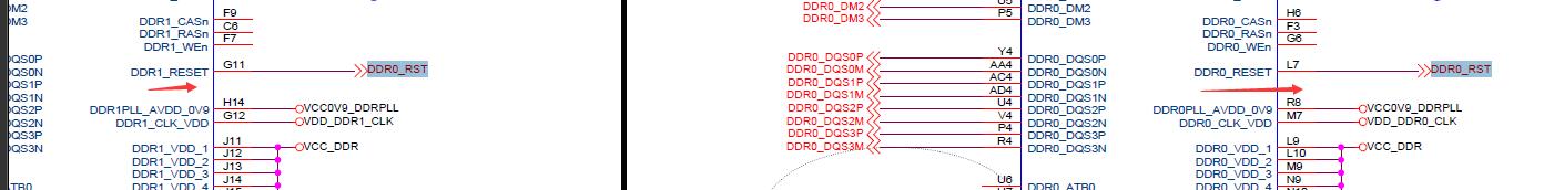 RK3399-LP4-DDR0-RST