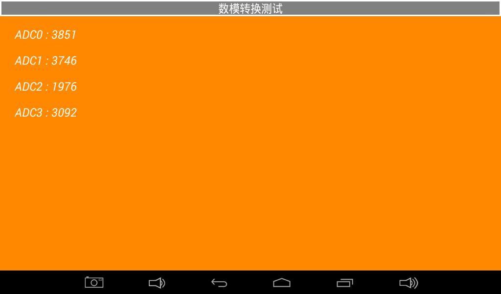 ADC测试