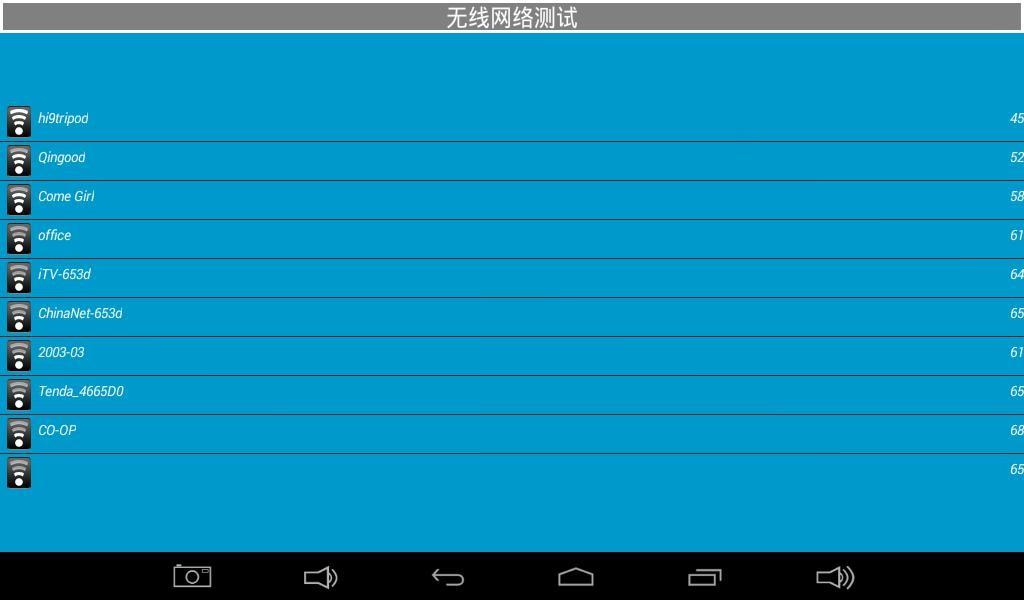 Wi-Fi测试