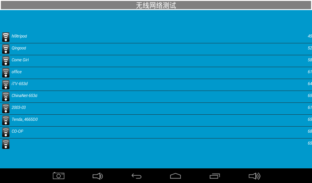 无线网络测试