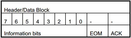 cec-msg-block.png
