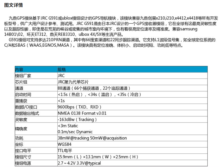 GPS 模块参数说明图