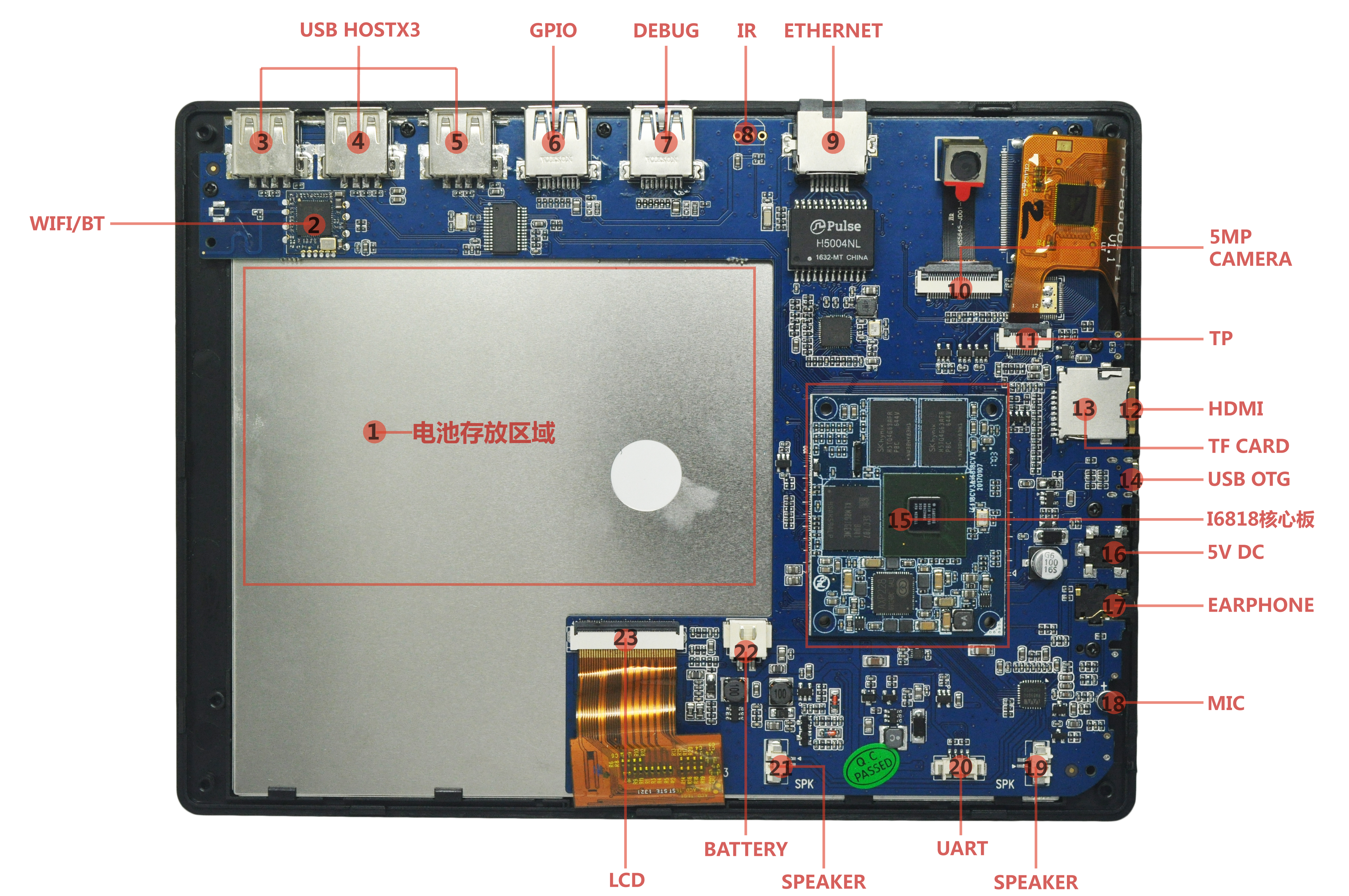 i6818 开发板接口图