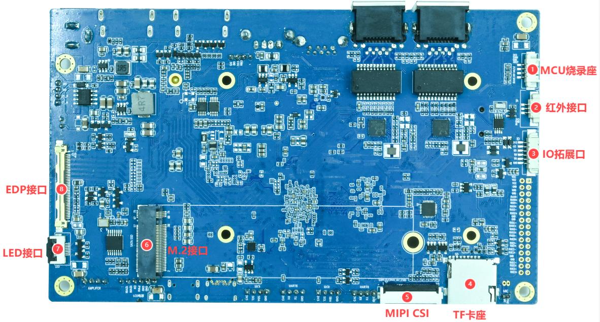 IBOX3576 主板硬件接口背面