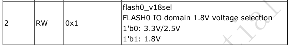 io-domain-4-flash-io-bit-sel