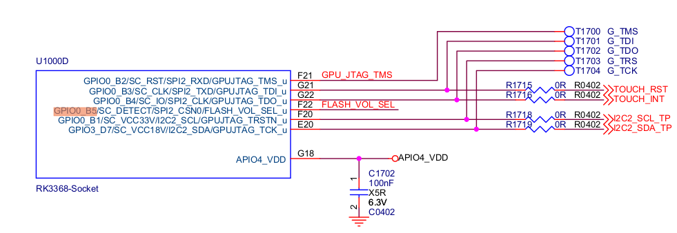 io-domain-5-rk3368-APIO4-hardware