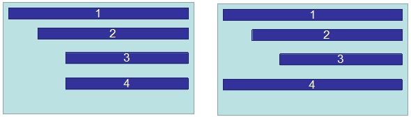 multi_area_use0