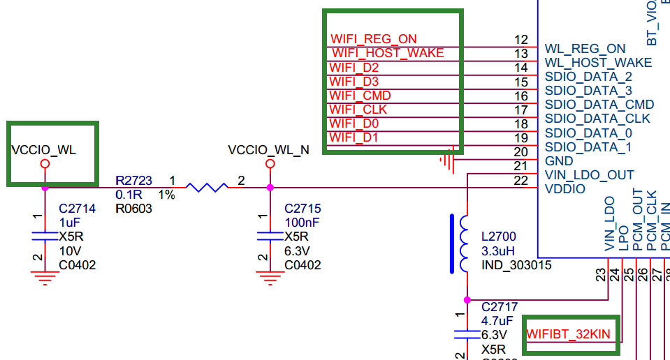 sdio-1