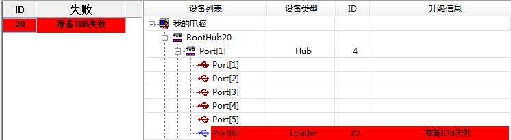 tool-011-kernel4.4