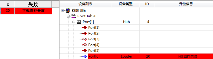 tool-014-kernel4.4