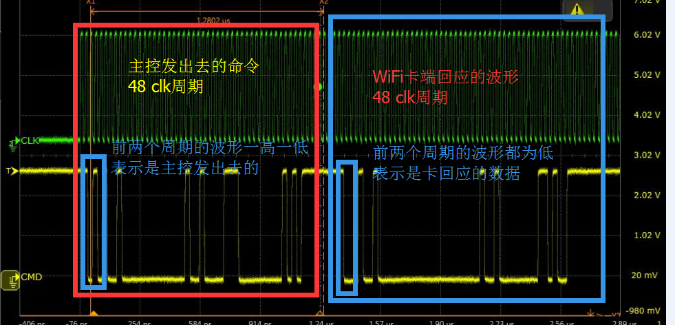 wave-2