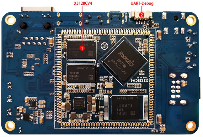 X3128BV3 反面接口位置