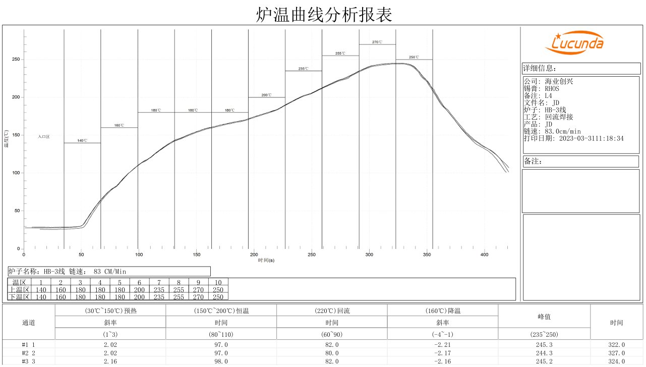 X6818核心板