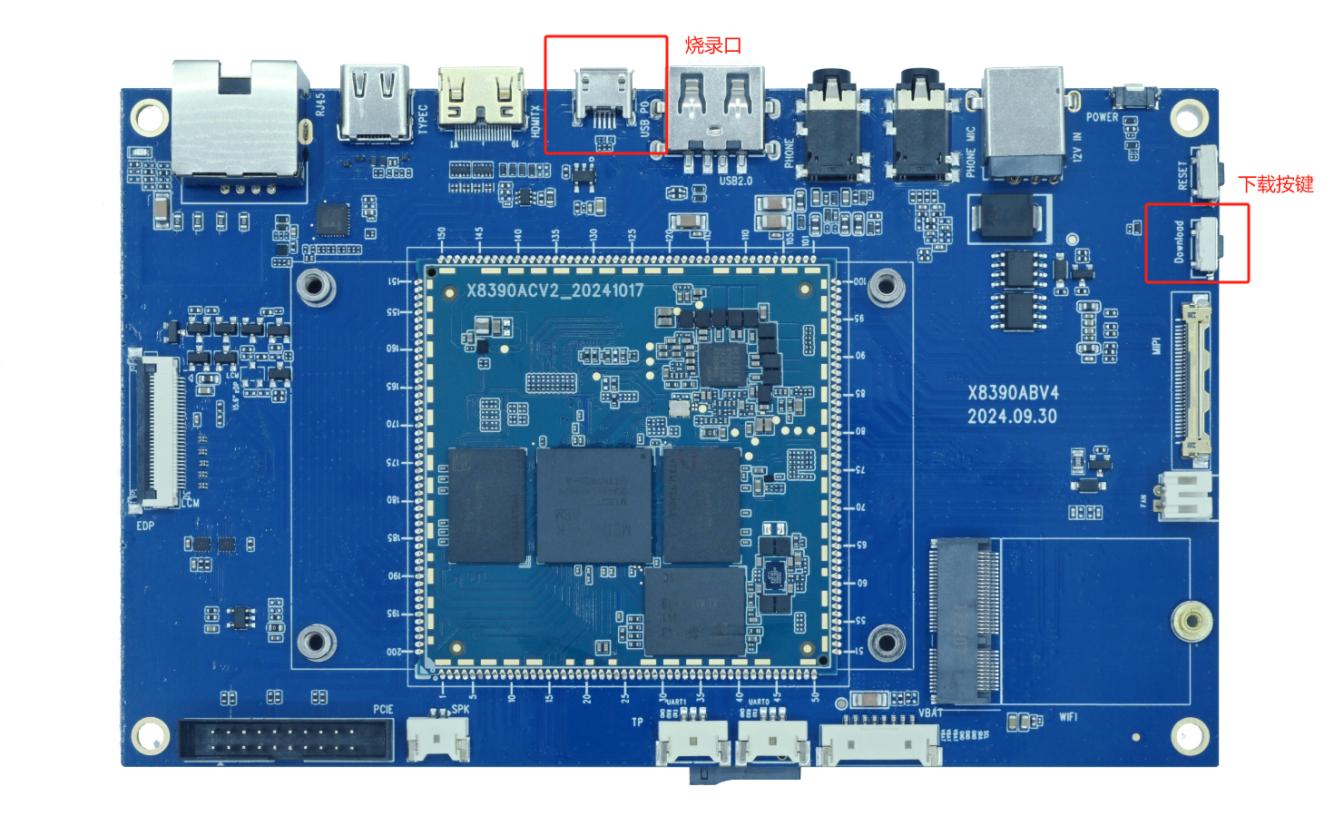 Flashing port and download key