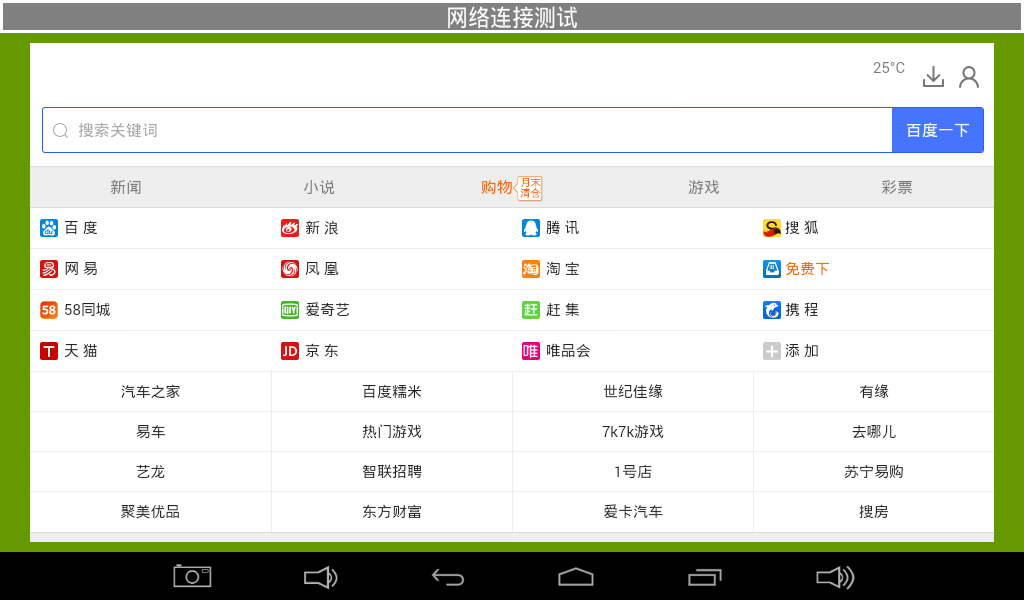 Network Test