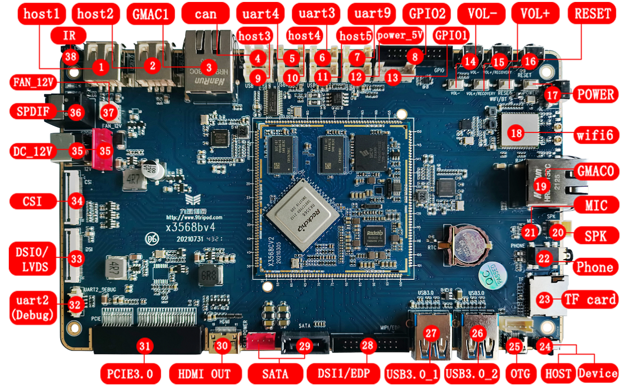 X3568 mainboard interface location diagram