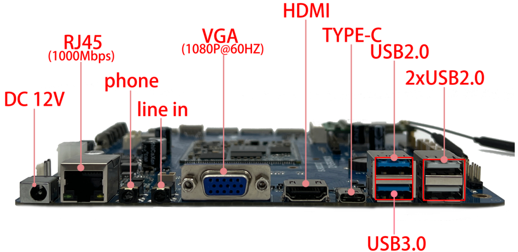 X3588S mini ITX side connector map